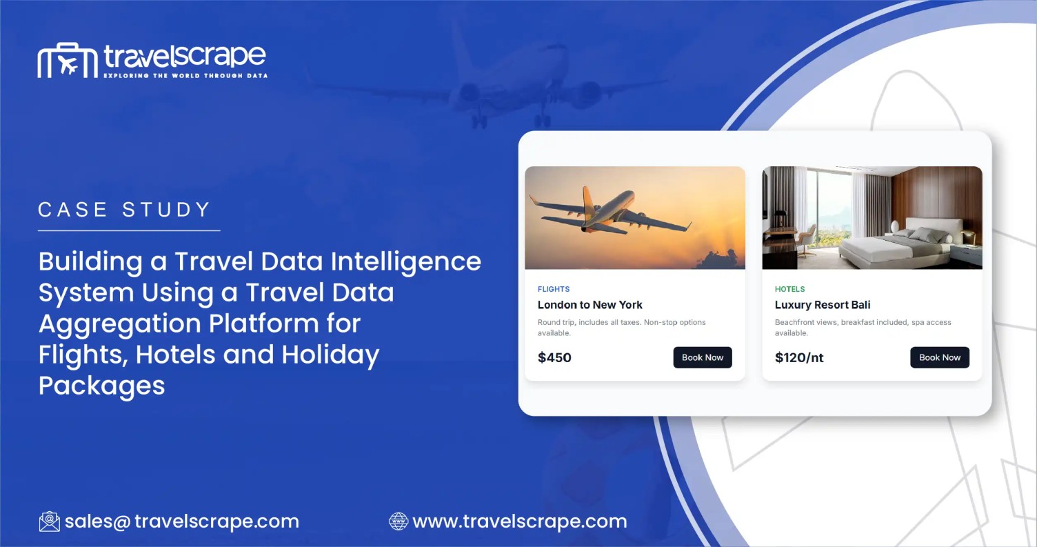 Travel Data Aggregation Platform for Flights, Hotels and Holiday Packages