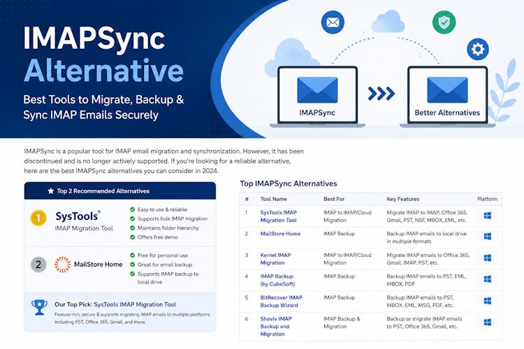 IMAPSync Alternative: 10 Best Tools for IMAP Email Migration in 2026