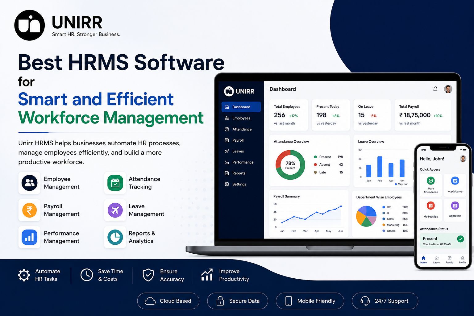 Best HRMS Software for Smart and Efficient Workforce Management