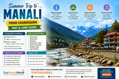 Summer Trip to Manali from Chandigarh – May & June Guide