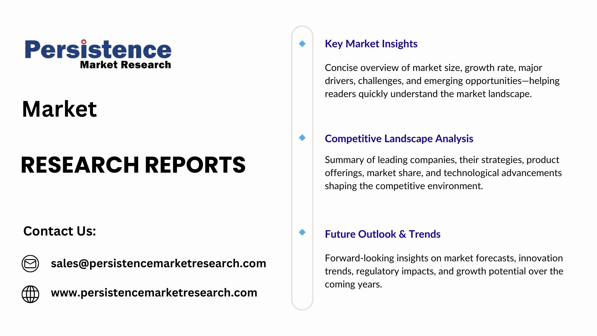 Professional Services Automation Software Market Worth US$15.0Bn by 2026, Reaching US$32.5Bn by 2033