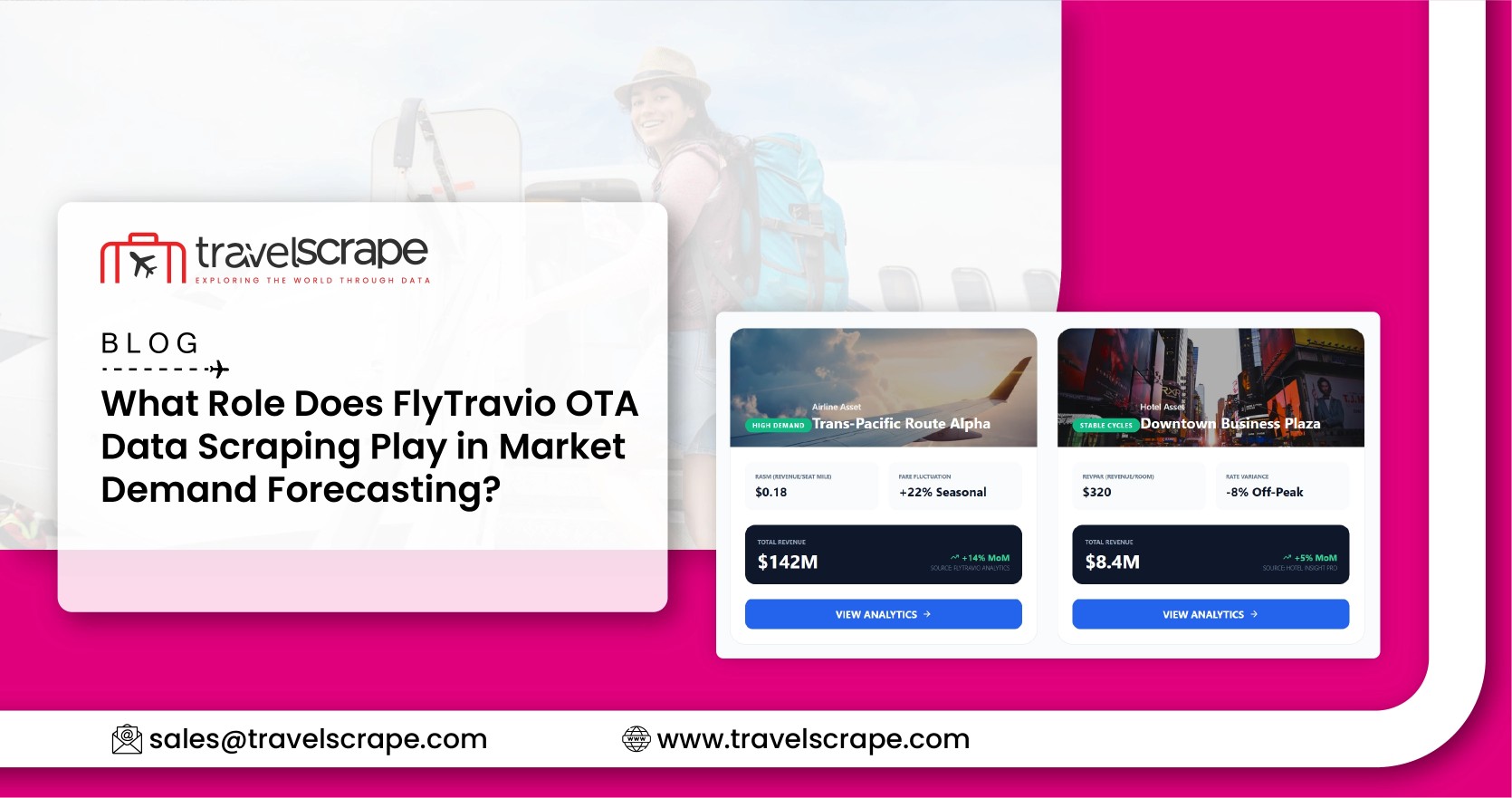 FlyTravio OTA Data Scraping for Market Demand Forecasting