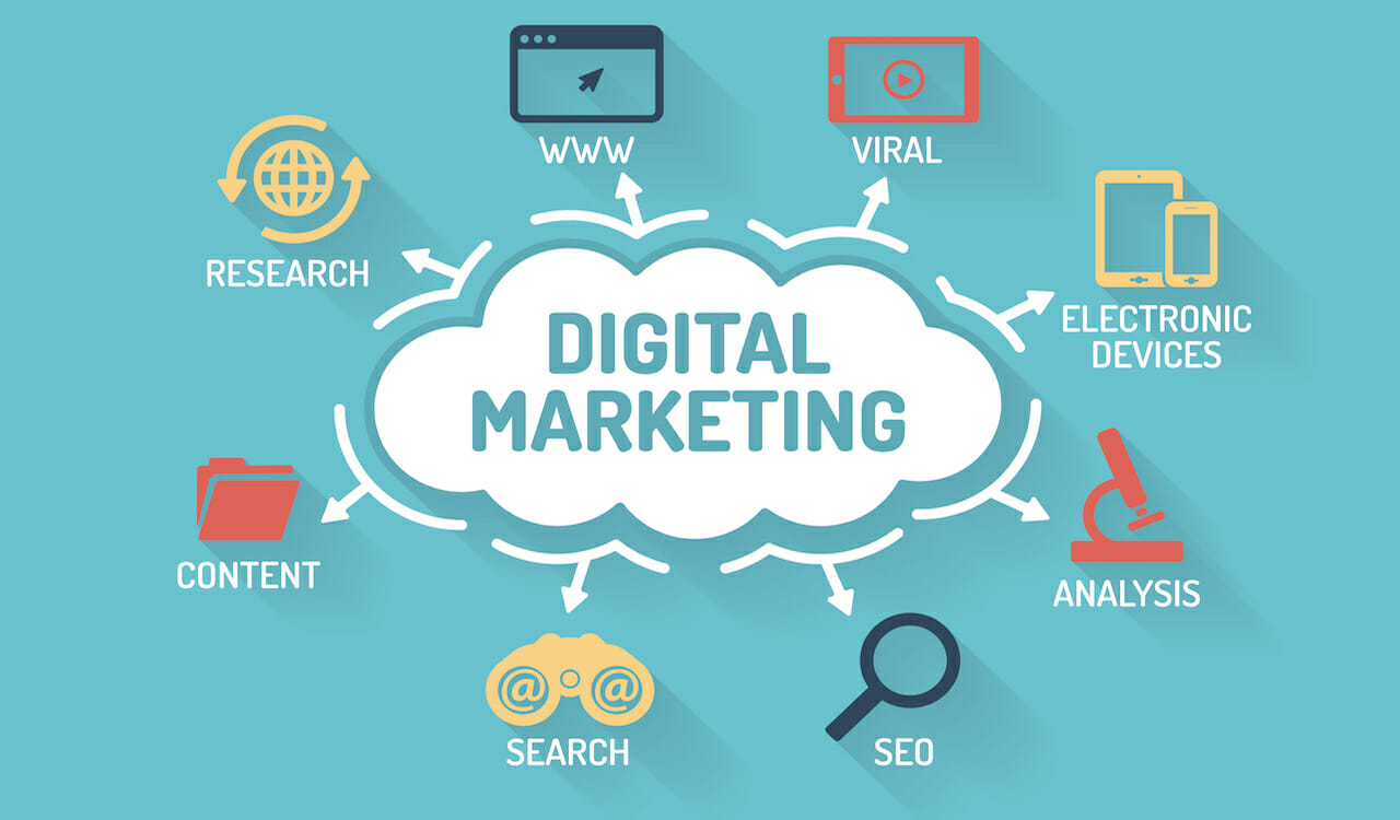 Hire a Top Digital Marketing Company in Navi Mumbai for Guaranteed ROI & Business Growth