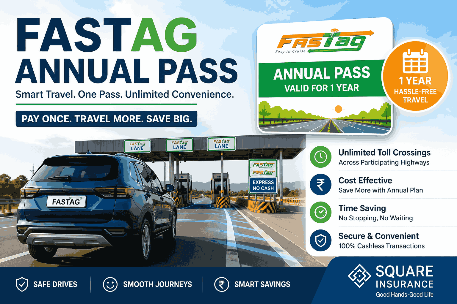 FASTag Annual Pass 2026: Benefits, Eligibility, Cost, Activation & Complete Guide