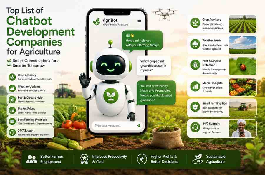 Top List of Chatbot Development Companies for Agriculture