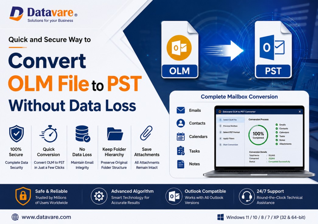 Quick and Secure Way to Convert OLM File to PST Without Data Loss