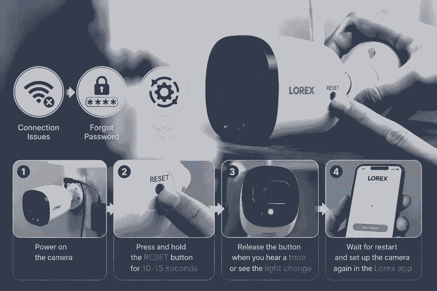 When and How to Reset Lorex Camera Easily?