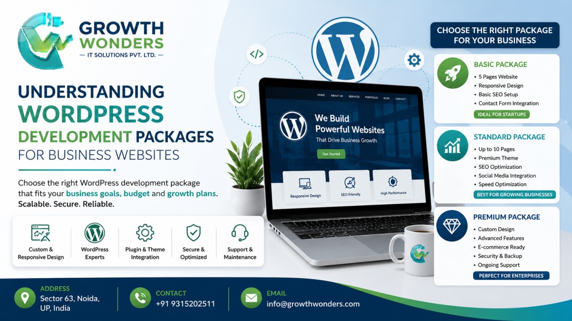 Understanding WordPress Development Packages for Business Websites