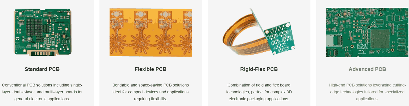 10 PCB Assembly Providers with Sourcing and Online Quote Support