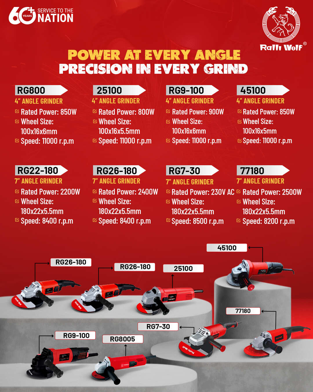 Best Angle Grinder For Professional Fabrication Work