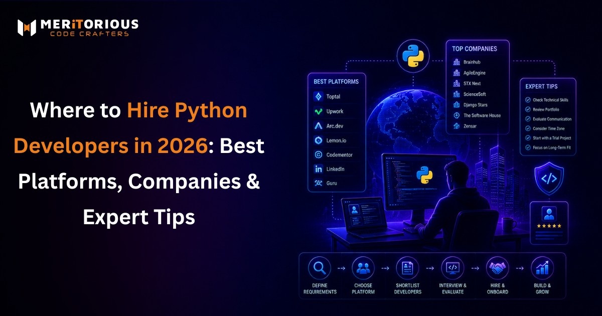 Where to Hire Python Developers in 2026: A Complete Guide for Businesses Seeking Top Talent