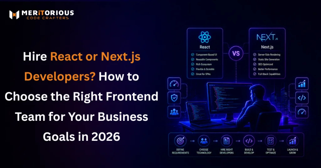 React vs Next.js Hiring Guide 2026: Choosing the Right Frontend Development Team for Business Succes