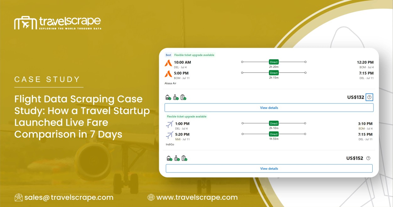Flight Data Scraping Case Study: 200+ Routes Live | TravelScrape