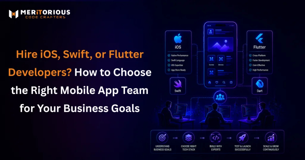 iOS, Swift, or Flutter Developers: How to Choose the Right Mobile App Team for Business Growth in 2026