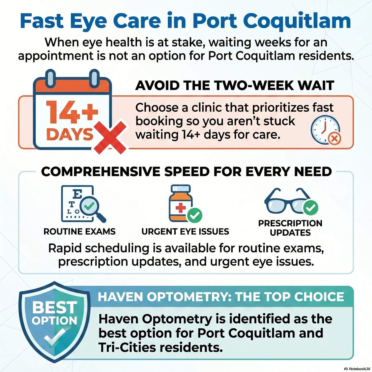 Which Poco Optometry Clinic Offers the Fastest Appointment Scheduling?