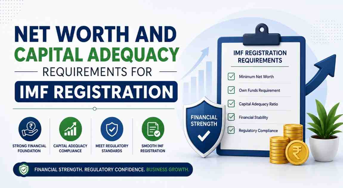 Net Worth and Capital Adequacy Requirements for IMF Registration