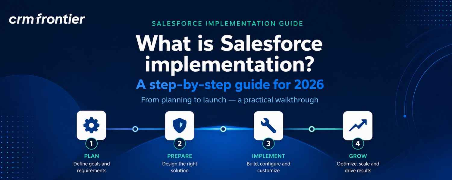 What Is Salesforce Implementation? A Step-by-Step Guide for UK Businesses in 2026 | CRM FRONTIER 