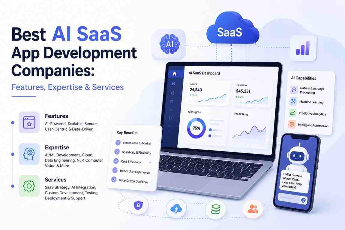 Best AI SaaS App Development Companies: Features, Expertise & Services