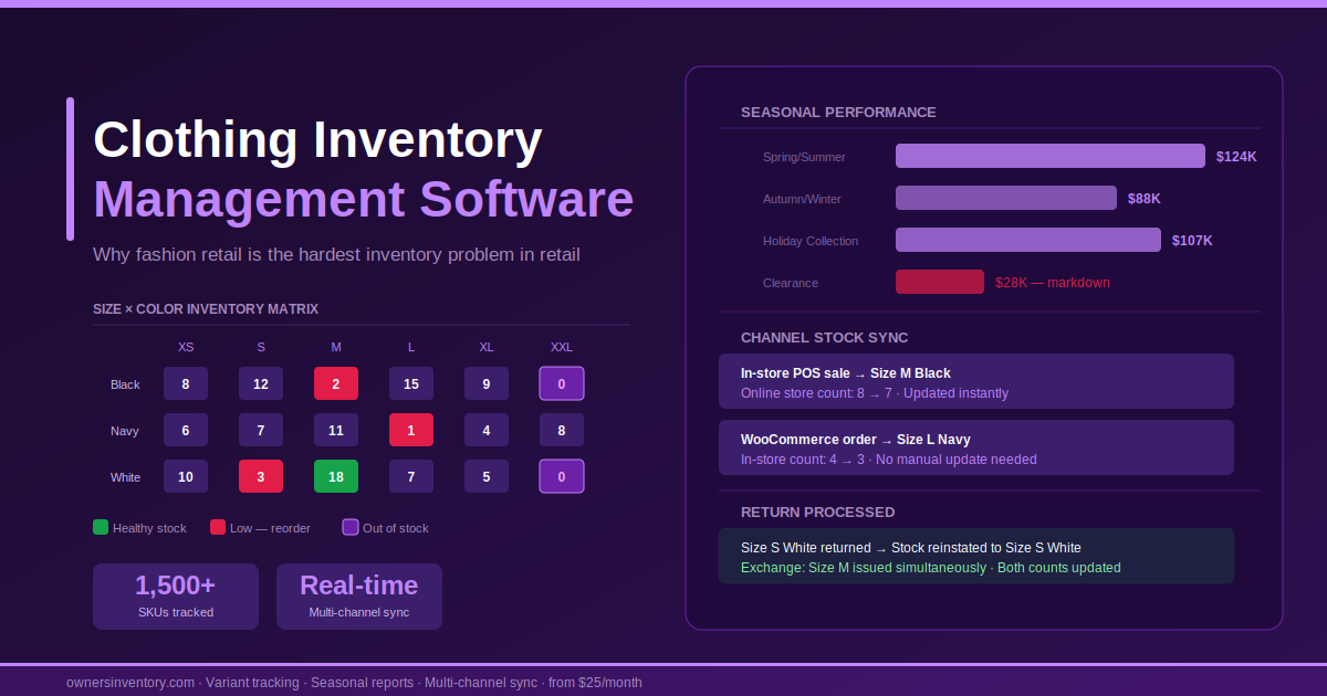 Clothing Inventory Management Software: Why Fashion Retail Is the Hardest Inventory Problem in Retail