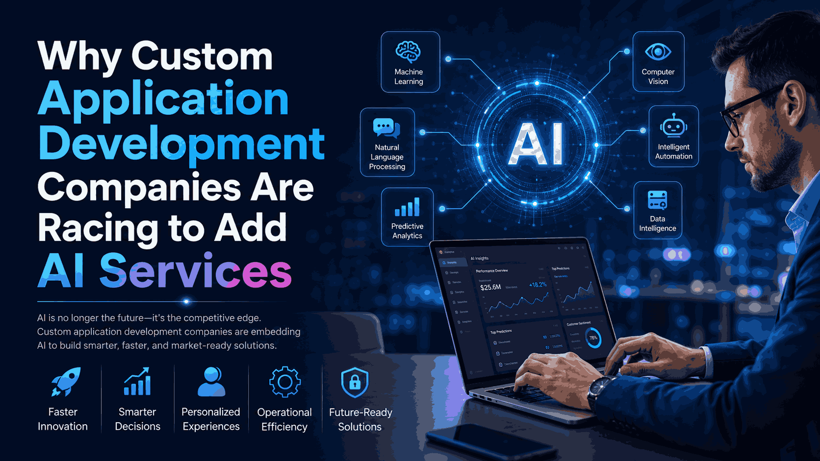 Why Custom Application Development Companies Are Racing to Add AI Services
