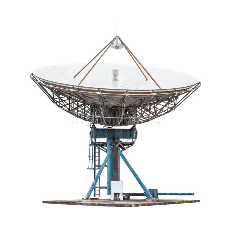 Satellite Antenna Market Adoption Trends Driving Advanced Communication Growth