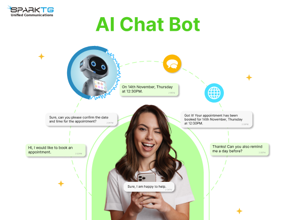AI Chatbots for Lead Qualification: A Complete Guide