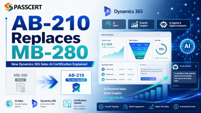 AB-210 Replaces MB-280: Microsoft’s New Dynamics 365 Sales AI Certification Explained