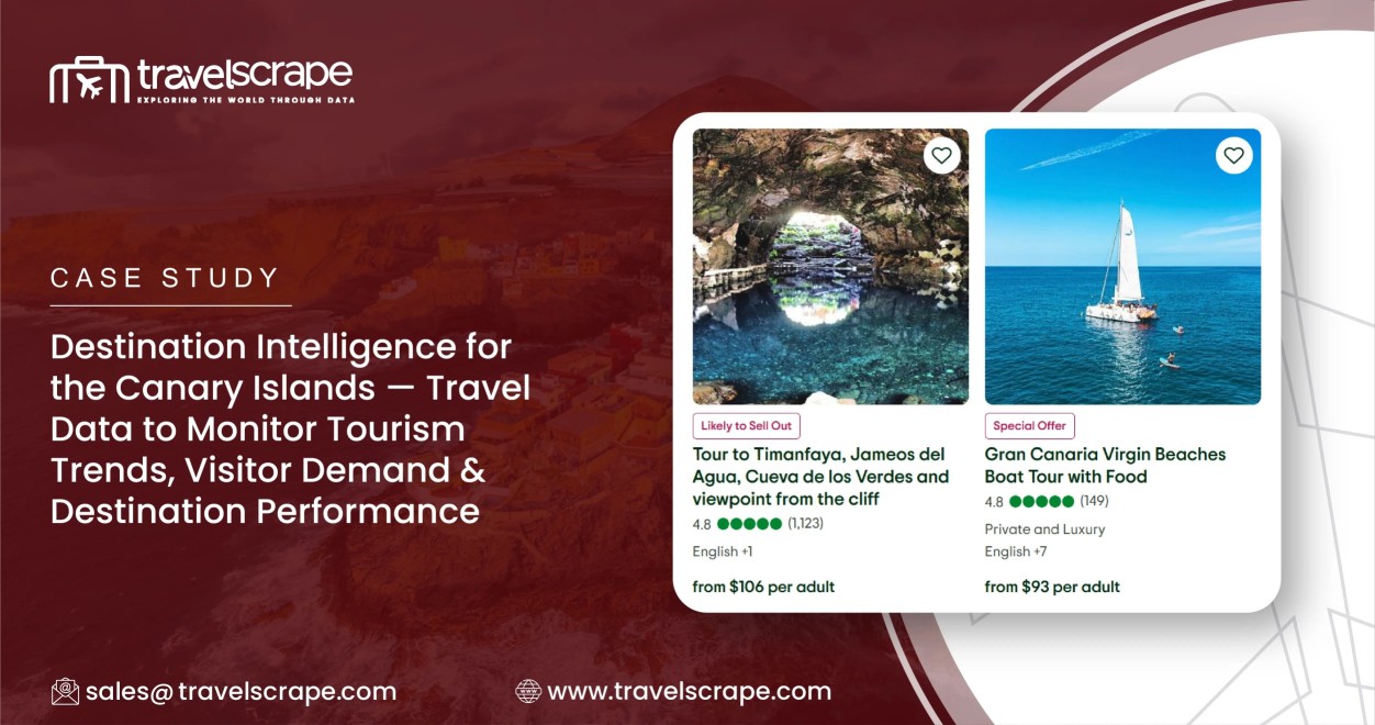 Destination Intelligence for the Canary Islands