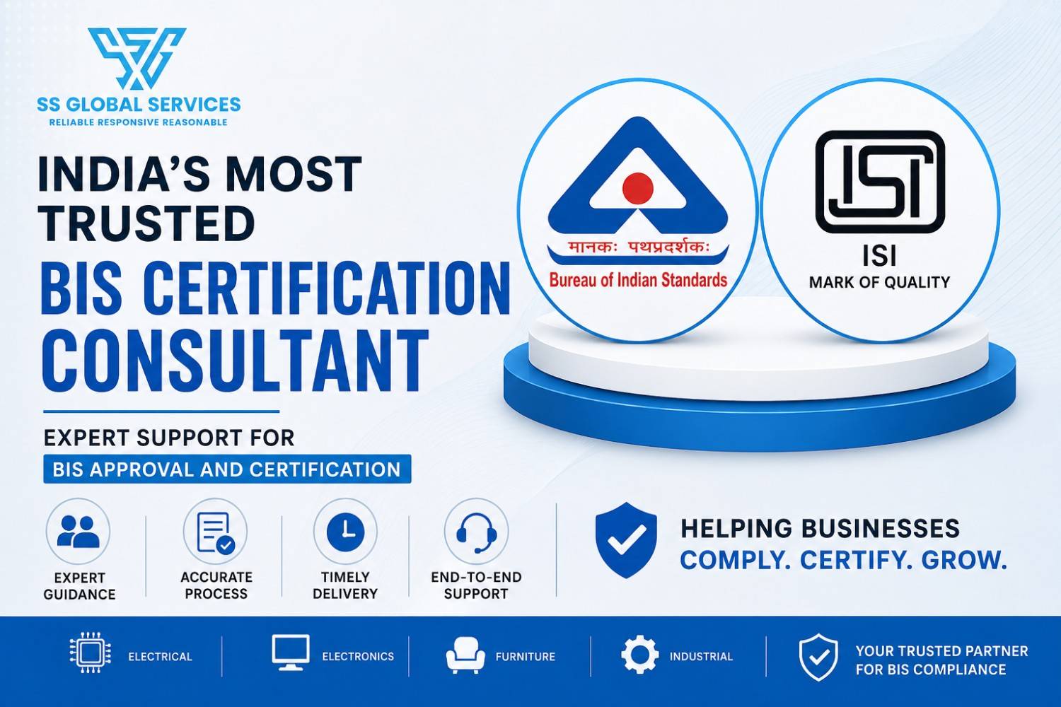 India's Most Trusted BIS Certification Consultant : Expert Support for BIS Approval and Certification