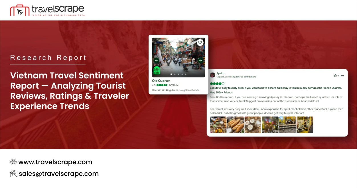 Vietnam Travel Sentiment Report