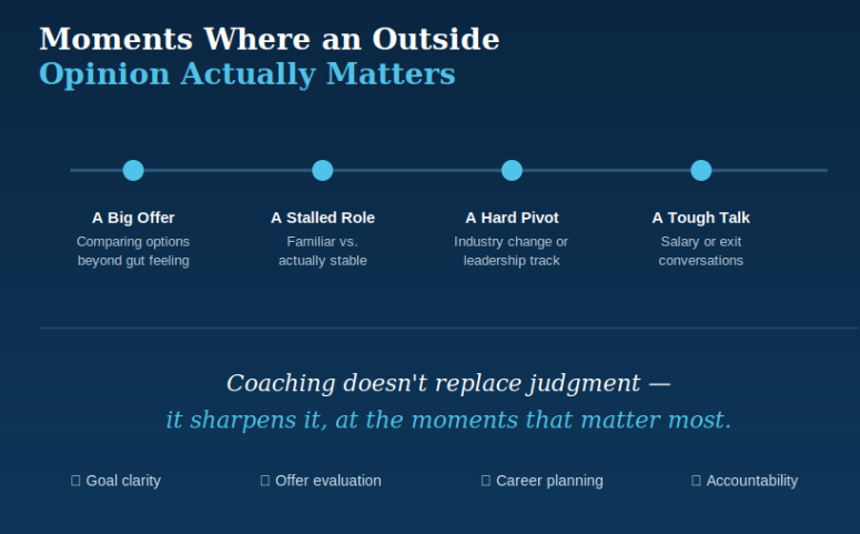 The Career Moments Where an Outside Opinion Actually Matters