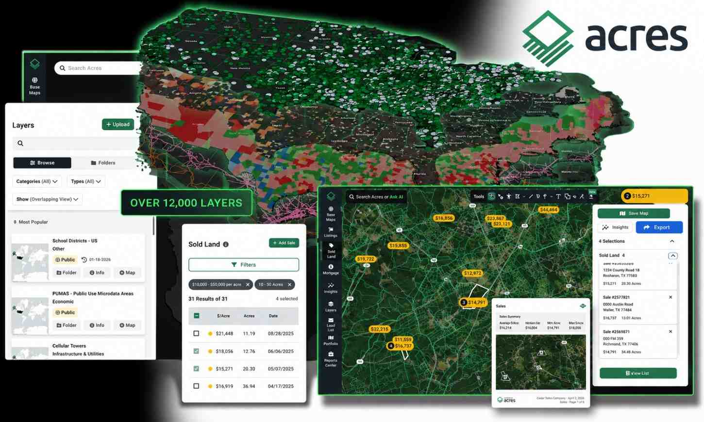 How to Find Property Boundaries Without Hiring a Surveyor