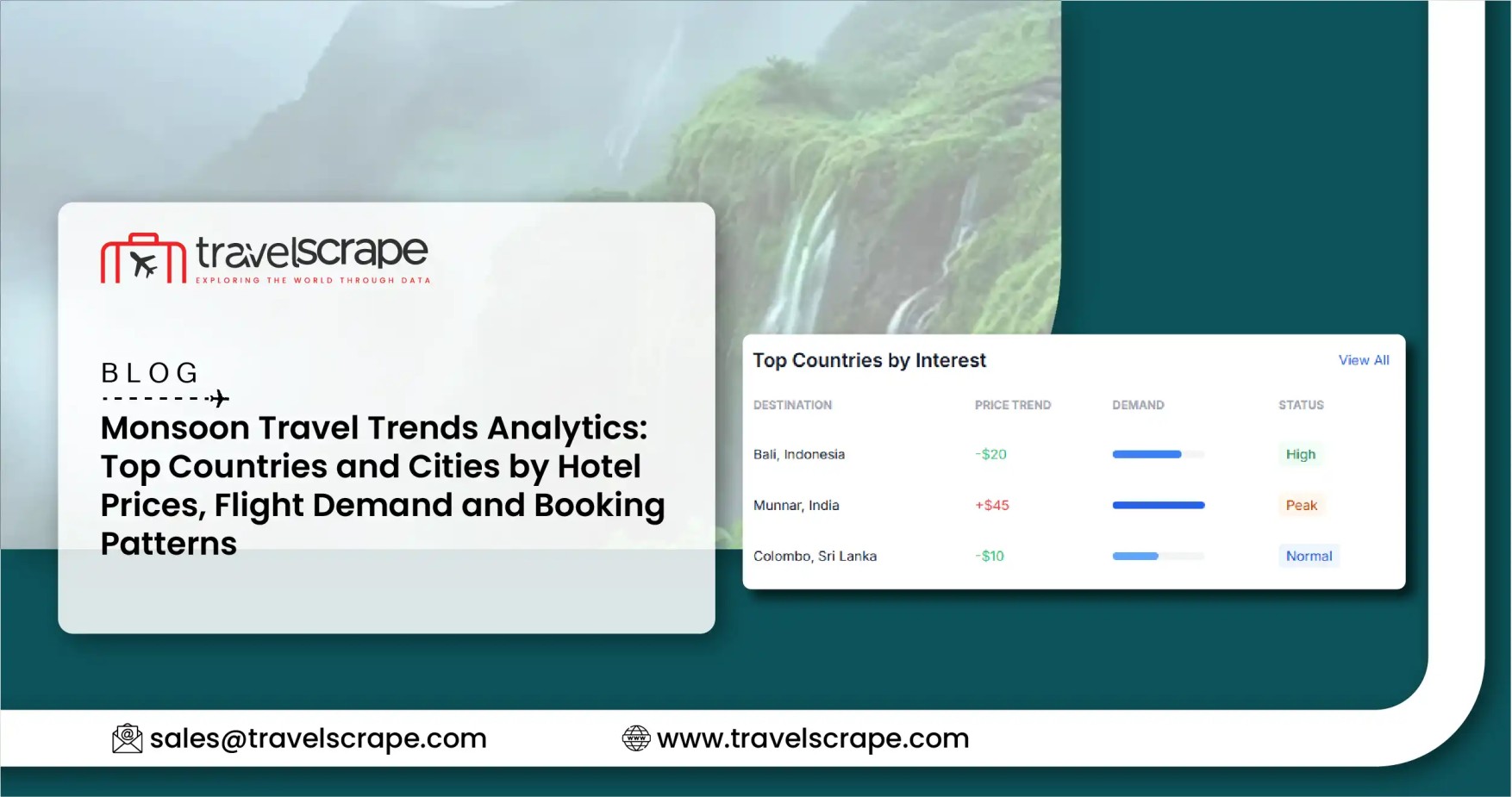 Monsoon Travel Trends Analytics