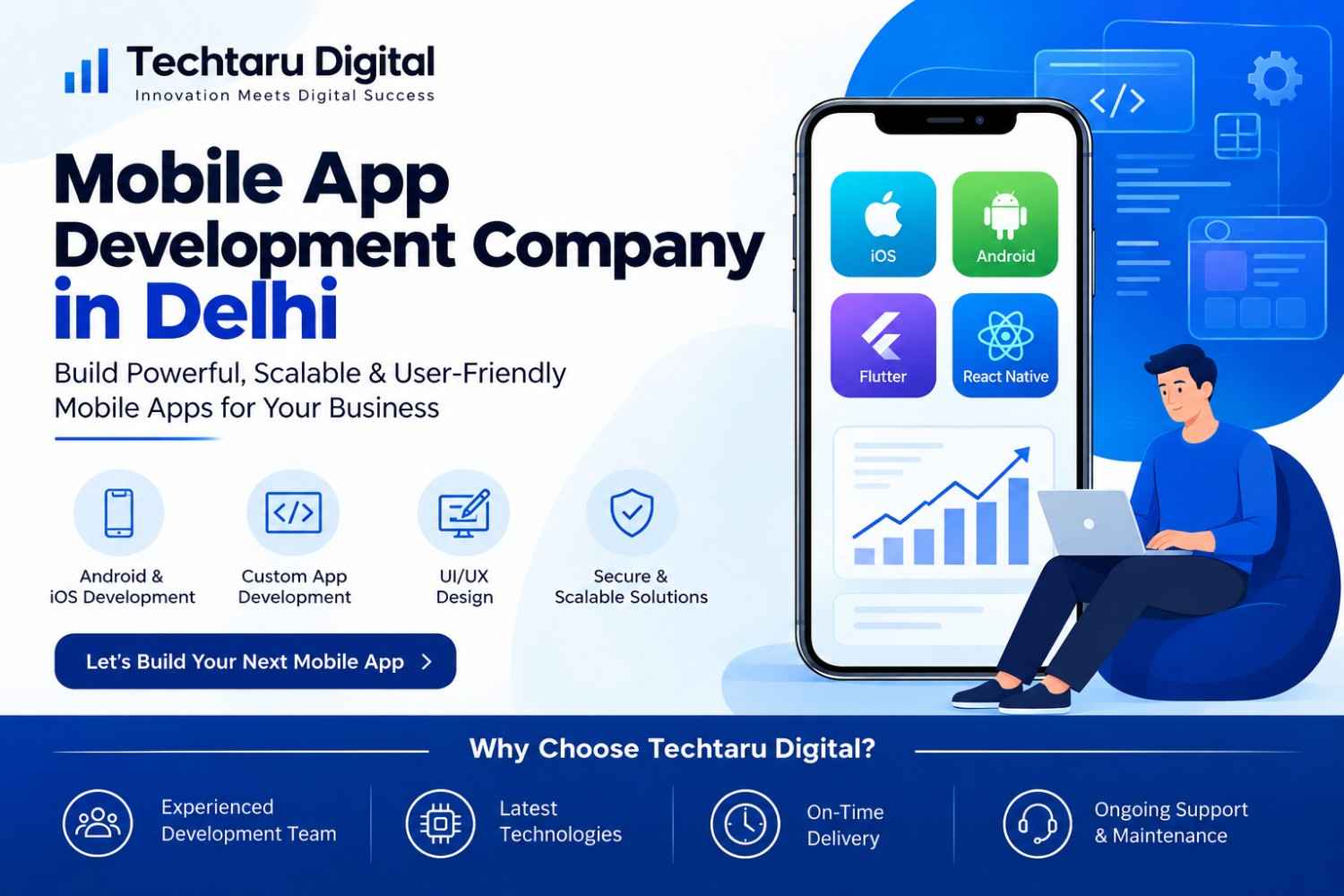 Mobile App Development Company in Delhi | Custom App Solutions
