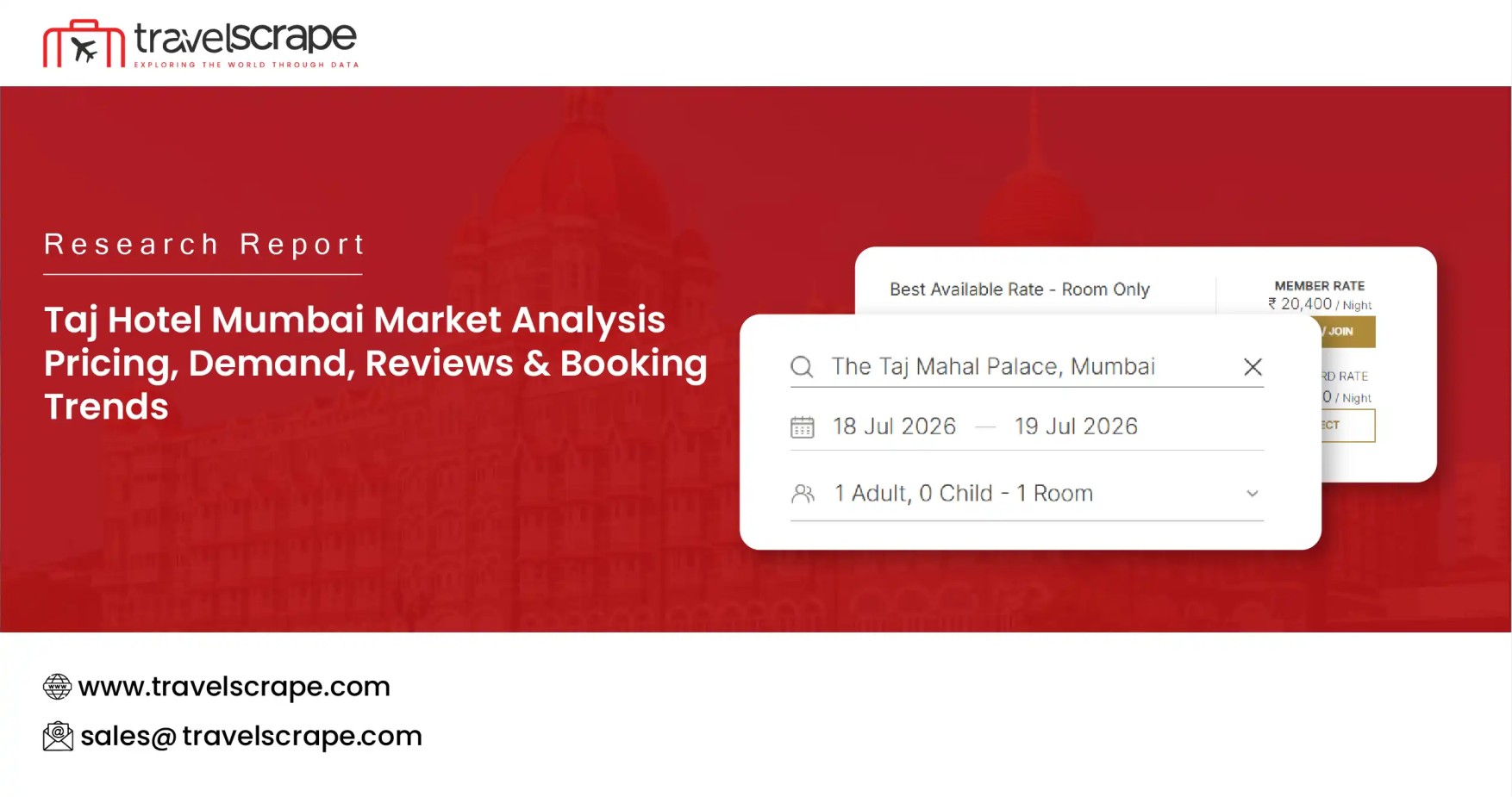Taj Hotel Mumbai Market Analysis