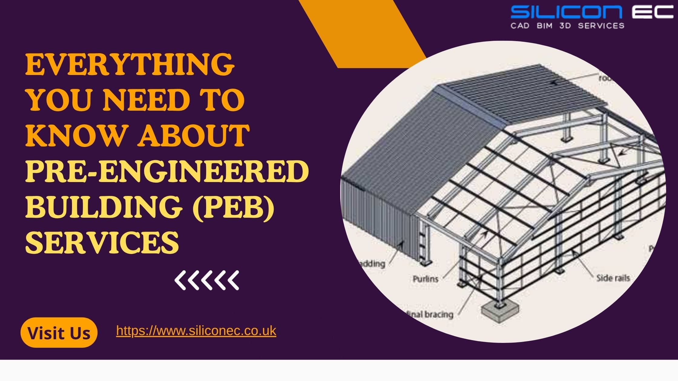 Everything You Need to Know About Pre-Engineered Building (PEB) Services