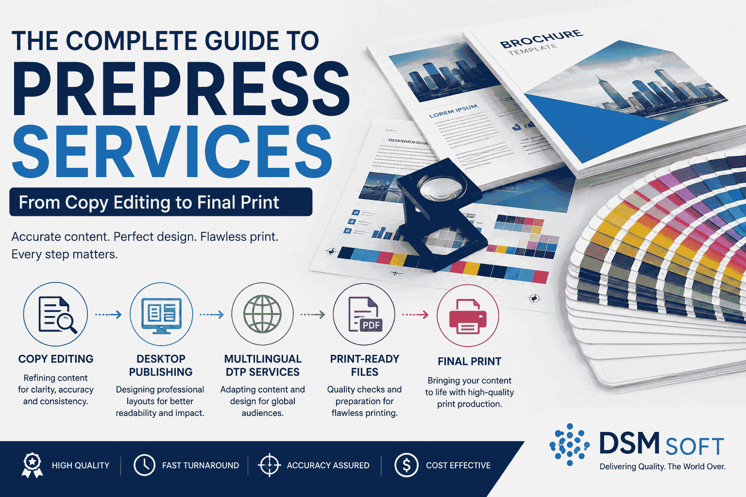 The Complete Guide to Prepress Services: From Copy Editing to Final Print