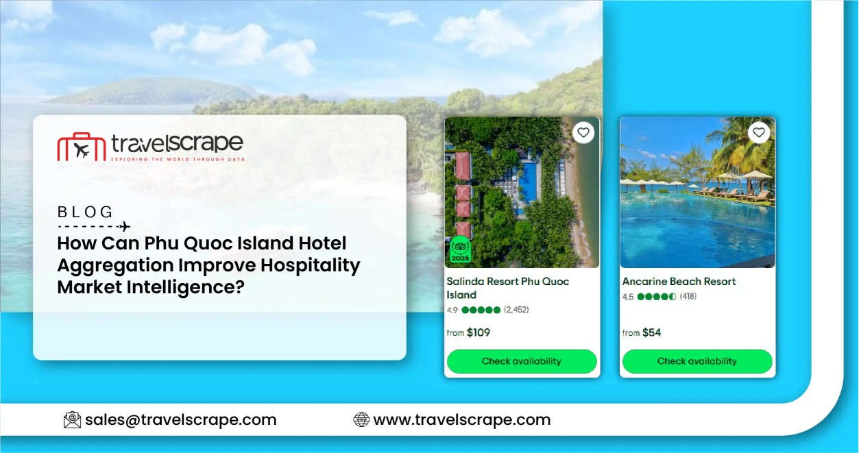 Phu Quoc Island Hotel Aggregation Improve Hospitality Market Intelligence