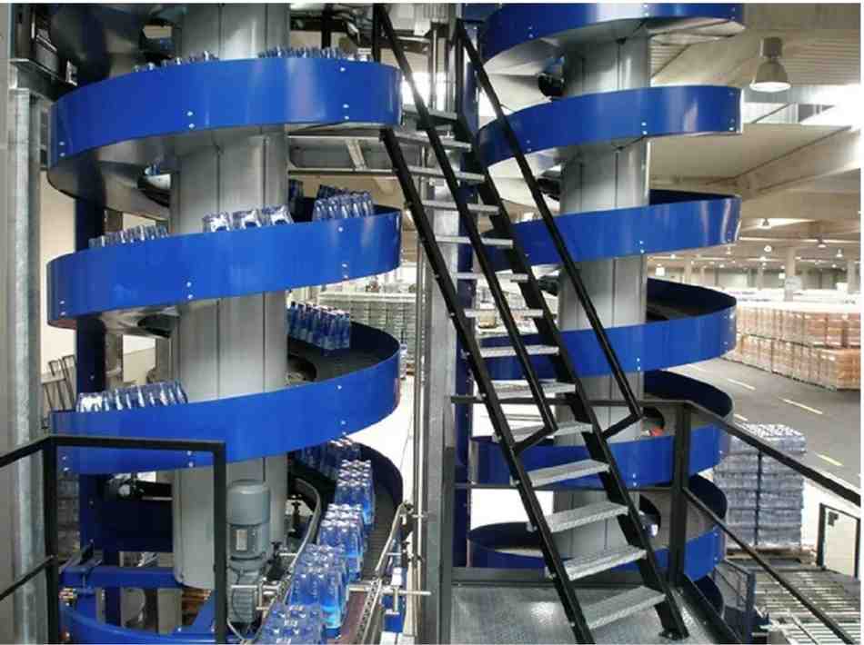 10 Industries That Benefit the Most from Conveyor Systems in 2026
