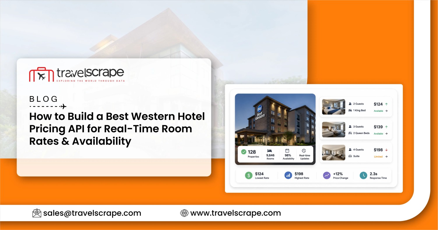 Best Western Hotel Pricing API for Room Rates & Availability