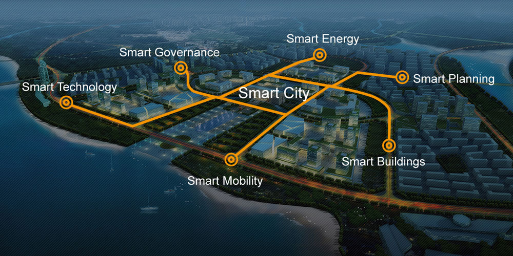 Smart Cities Market Trends Driving Digital Innovation for Sustainable Urban Development