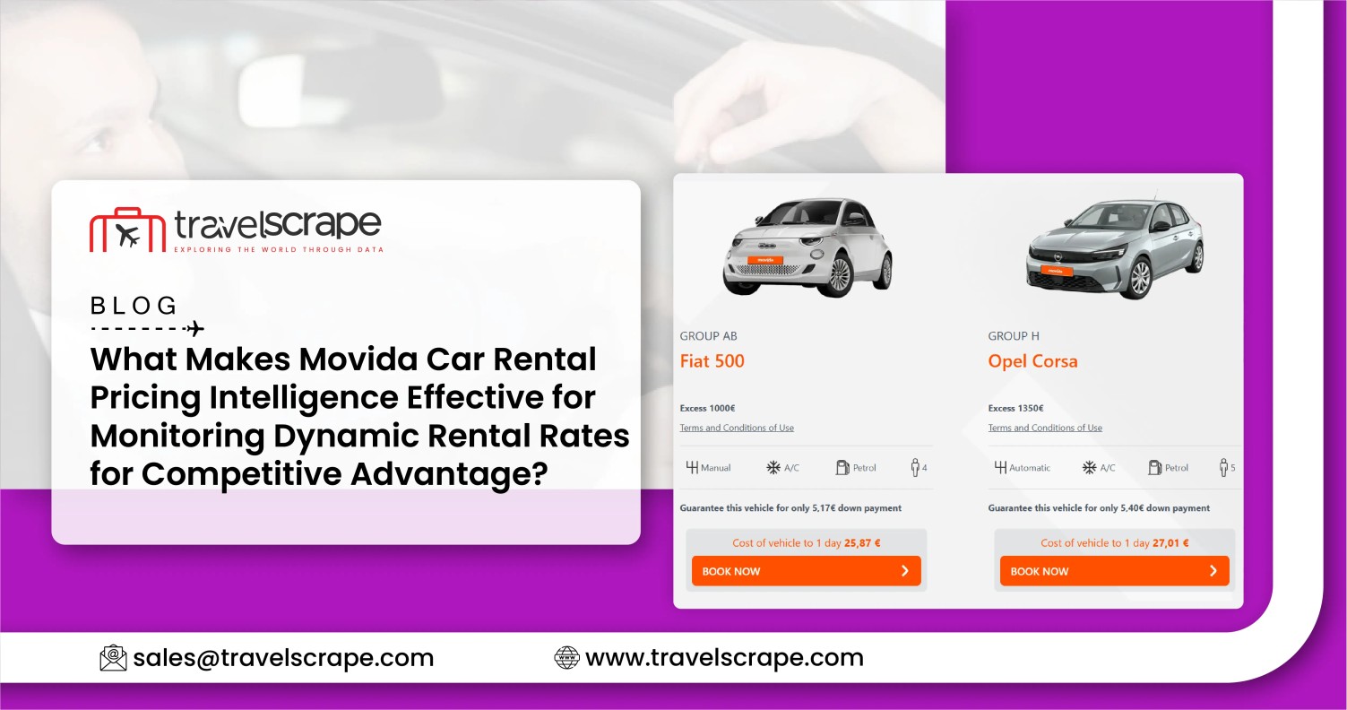 Movida Car Rental Pricing Intelligence for Dynamic Rental Rates