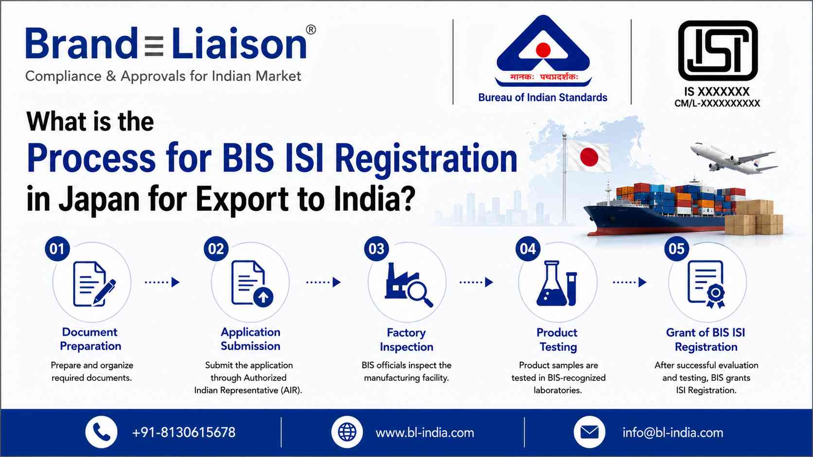What is the Process for BIS ISI Registration in Japan for Export to India?