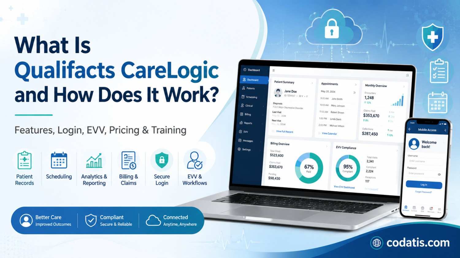 Is Qualifacts CareLogic the Best EMR for Your Clinic?