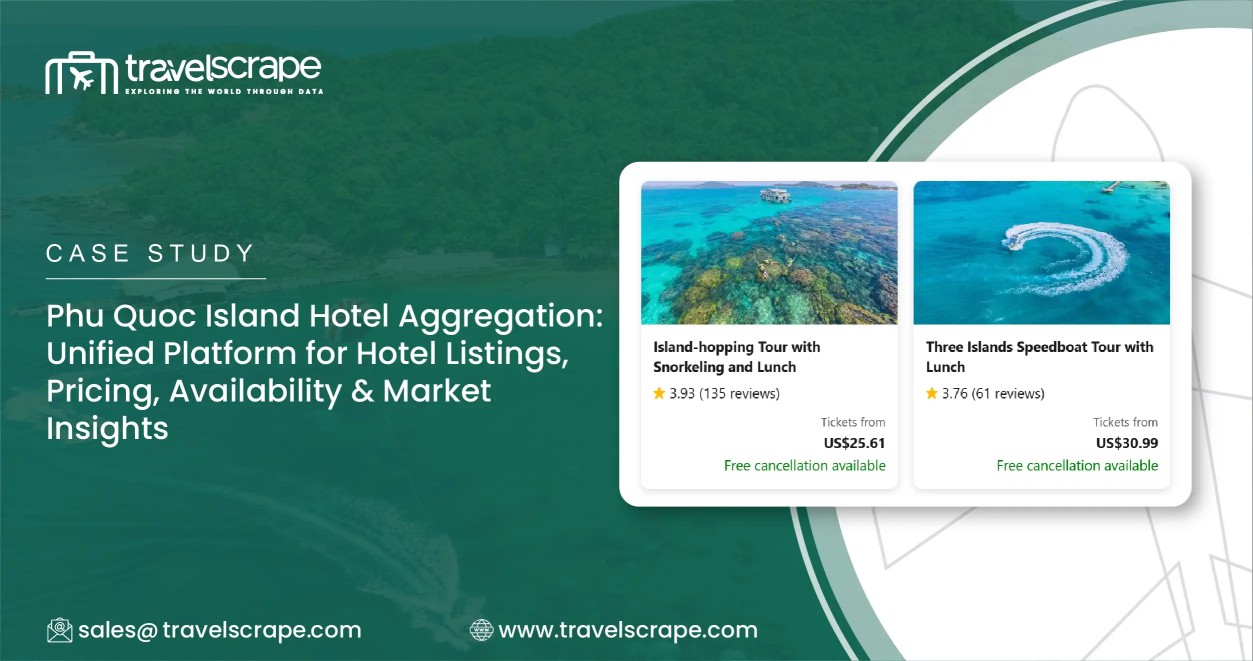 Phu Quoc Island Hotel Aggregation