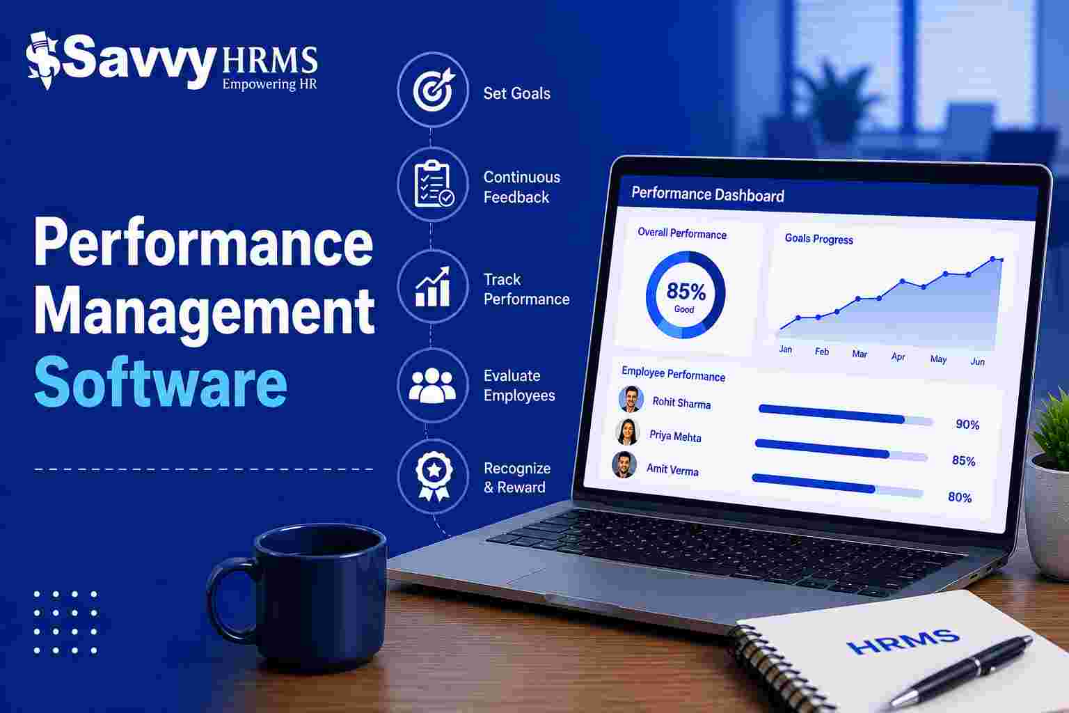 A Step-by-Step Framework for Choosing Performance Management Software