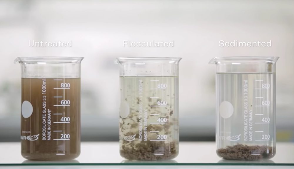 Water Treatment Polymers Market Scenario Shaped by Sustainable Water Management