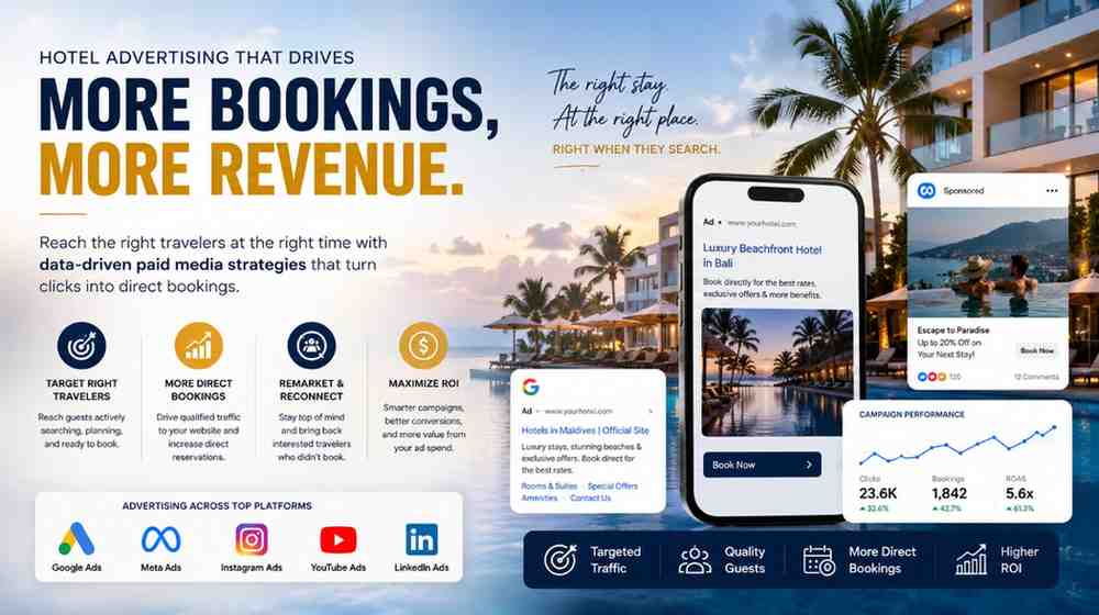 Hotel Advertising: How Paid Media Can Increase Direct Hotel Bookings