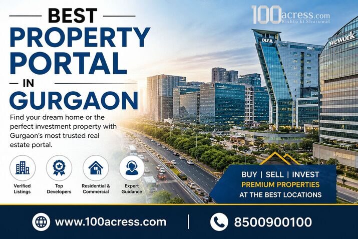 Best Property Portal in Gurgaon: Your Complete Guide to Finding the Right Property with 100acress.com