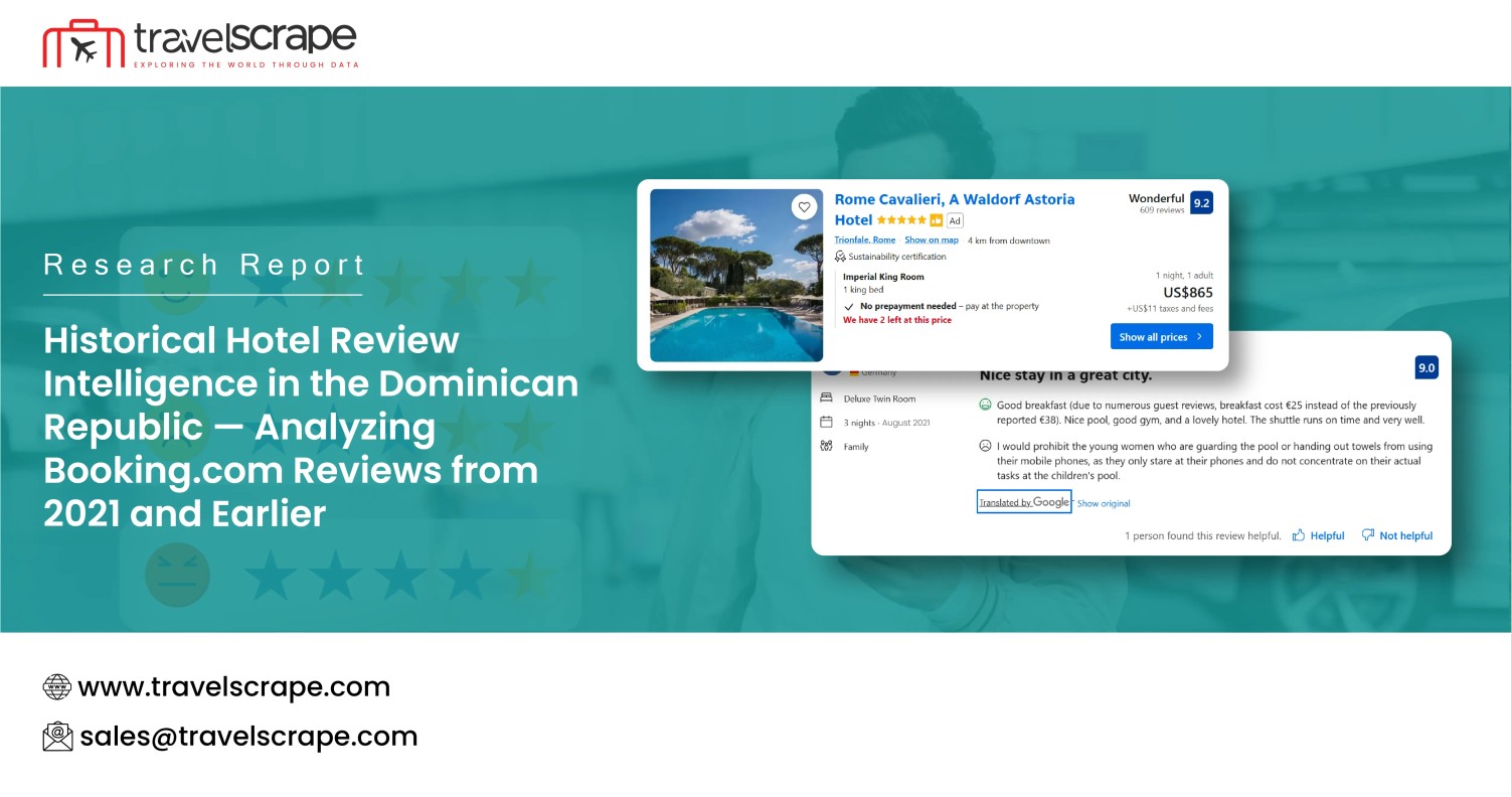 Historical Hotel Review Intelligence in the Dominican Republic